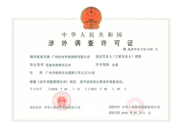 License of Foreign-related Investigation