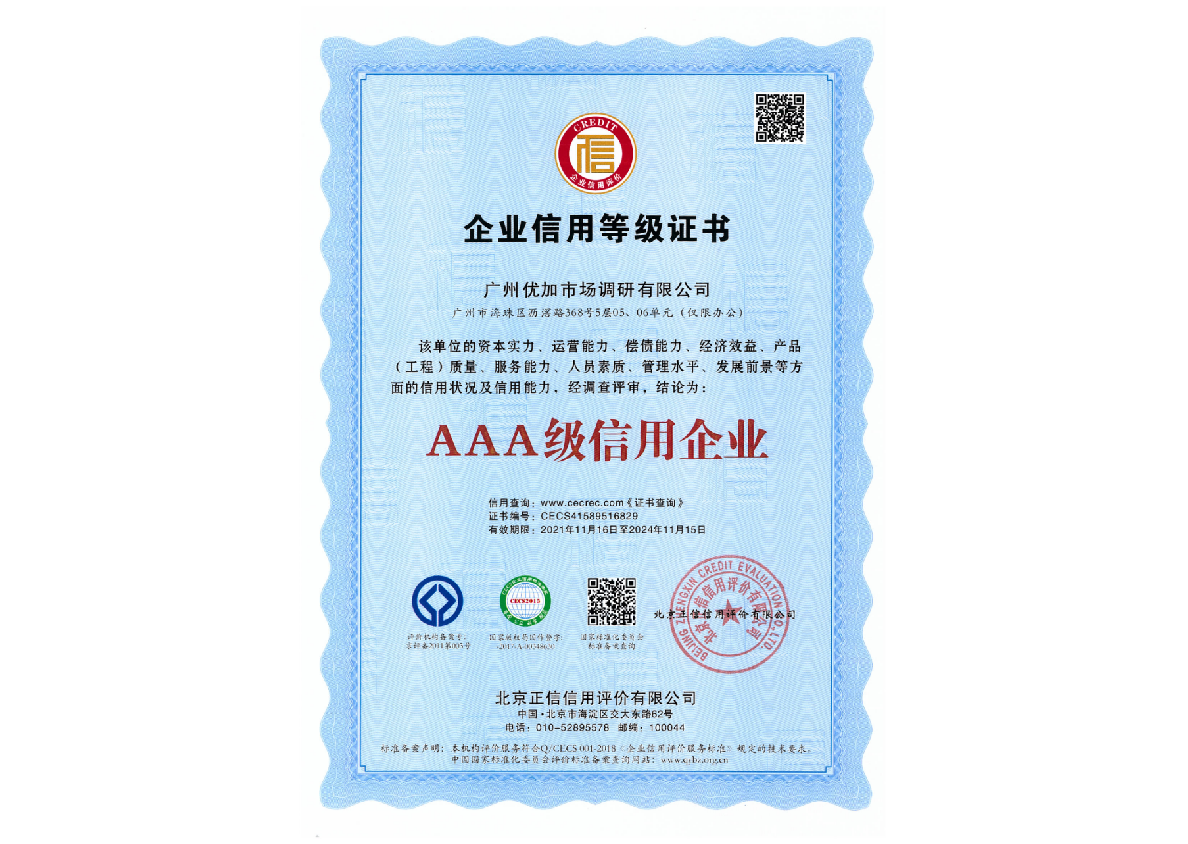 企业信用AAA级证书