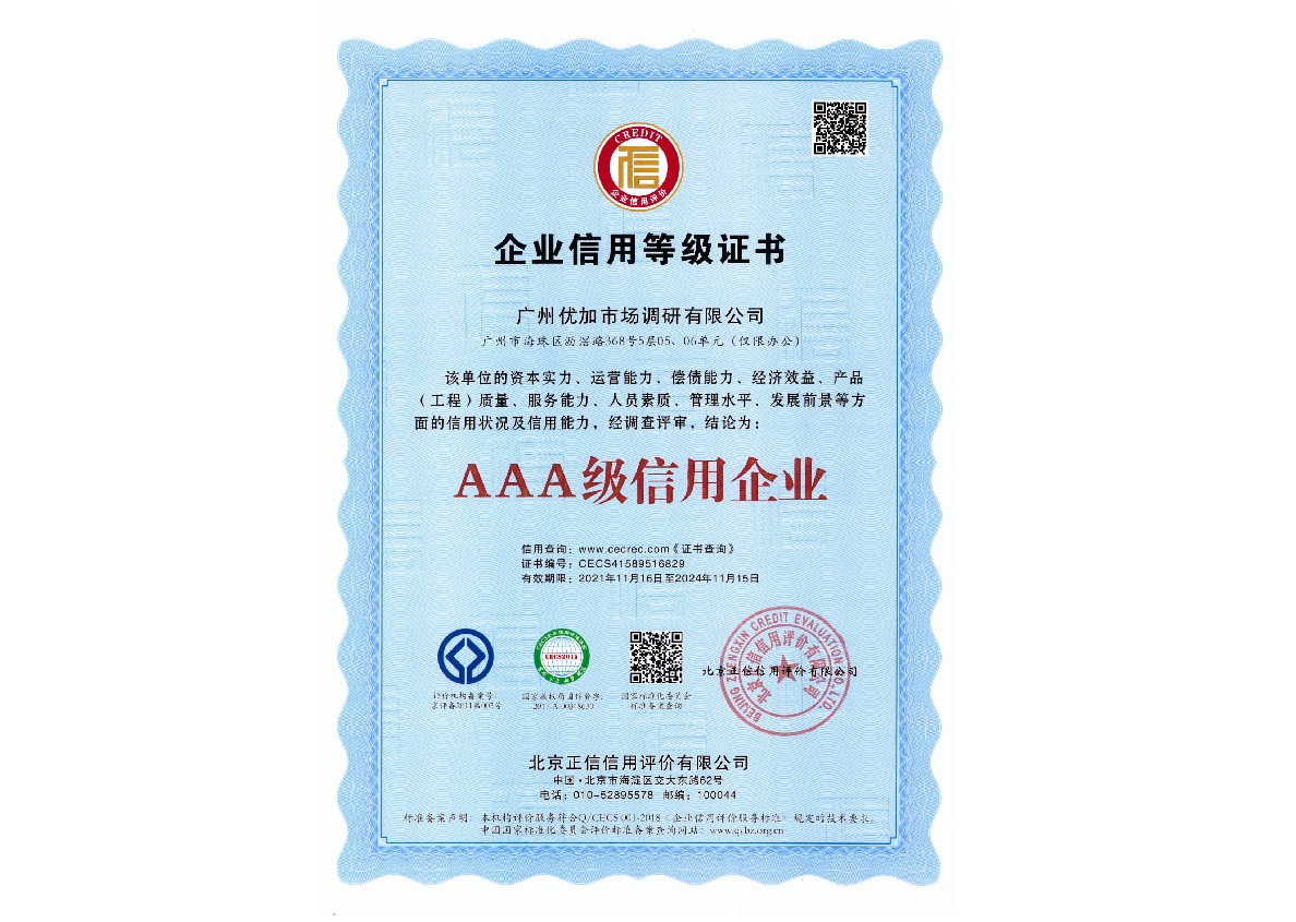 AAA Credit Enterprises Certificate